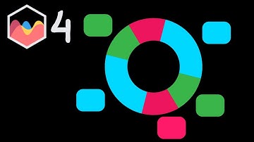 How To Add Text Block Labels Around Doughnut Chart in Chart JS 4