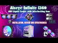 LIVE- Alseye Infinite i360 AIO Liquid Cooler and Alseye Ai-Pro Case