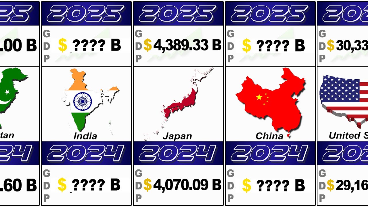 GDP 2024 vs 2025 - YouTube