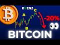 BTC: Elliott Wave Analysis Price Prediction | Weekly, Daily, 4hr & 1hr | Bitcoin Forecast