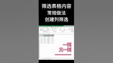 高手经常用的切片器方法 #excel #切片器 #筛选 #动态图表