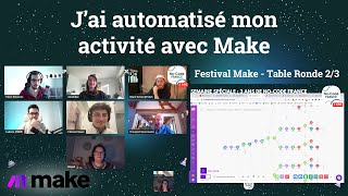 J'ai automatisé mon activité avec Make (Festival Make No-Code France - Tables ronde 2/3)