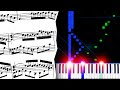J S Bach Prelude And Fugue No 20 In A Minor Piano Tutorial 