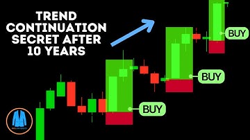 Most Traders FAIL Trend Continuation – Here’s the Secret That Works