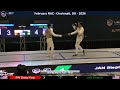 Final -V40 Men's Foil  (Pai v Jan) - February NAC, Cincinnati, OH - 2026
