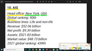 How Does Life Insurance Work? Pt.2 - Rashi Baba Tech Info