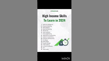 High income skills to learn 2024 and 2025