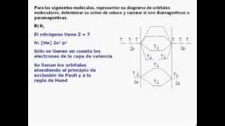 TEORÍA DE ORBITALES MOLECULARES: HIDRÓGENO, NITRÓGENO Y OXÍGENO