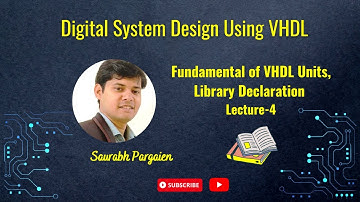 Lecture 4 Fundamental of VHDL Units, Library Declaration