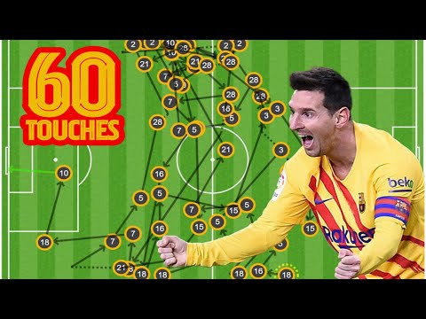 The Leo Messi SUPER RONDO goal vs Athletic Club (Copa del Rey final 2021)