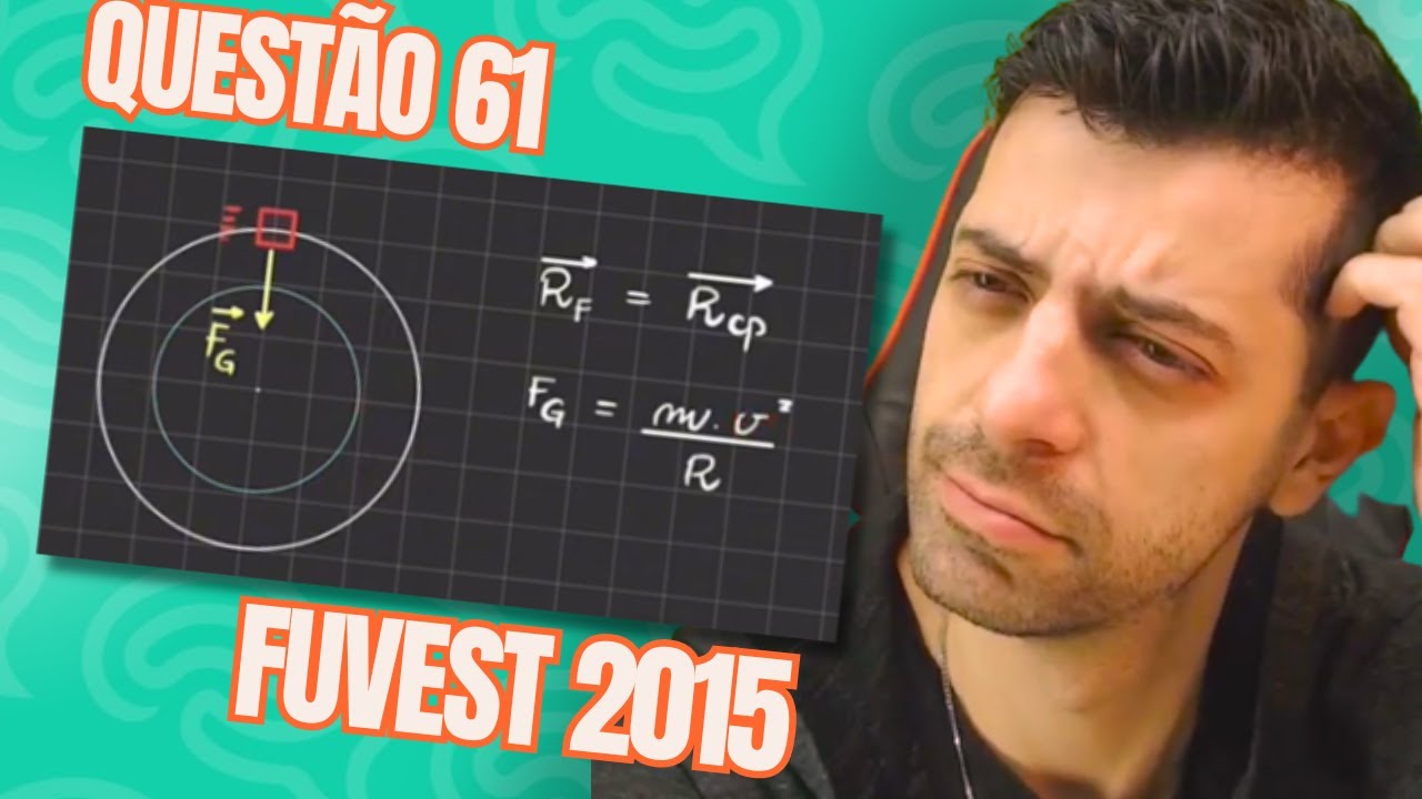 FUVEST 2015 - Q61 - A notícia “Satélite brasileiro cai na Terra após lançamento