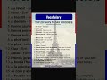 #top20waystosaygoodbye#aurevoir#greetings#learnfrenchwithsapna