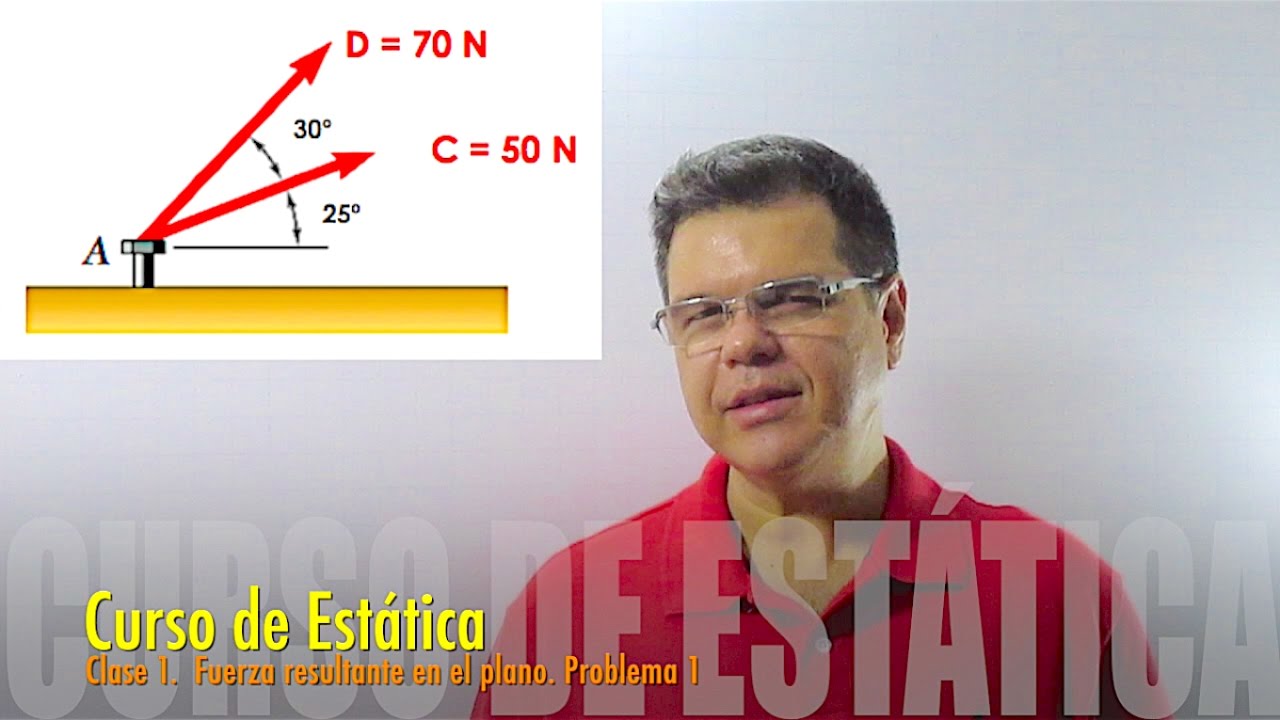Fuerza resultante en el plano. Problema 1. Curso de Estática - Clase 1 physics for all dr lalit kumar
