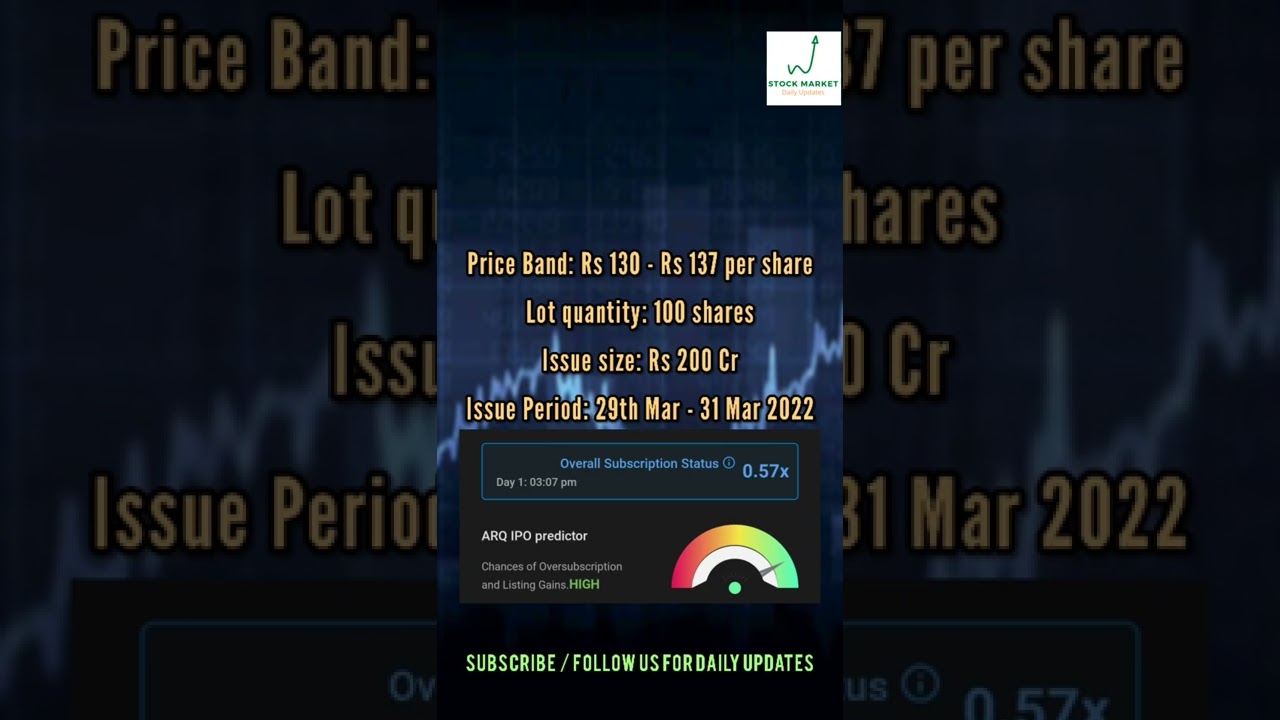 IPO Alert : Veranda Learning Solution Ltd IPO Opens Today, Price Band 