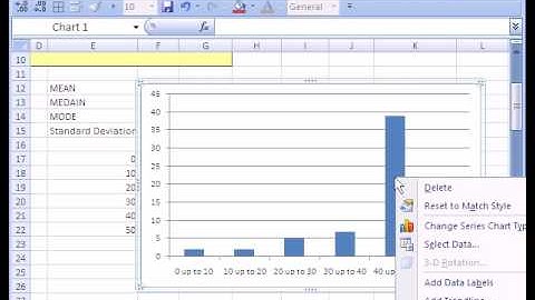 Excel Magic Trick #243: MEAN MEDIAN MODE STDEV Histogram