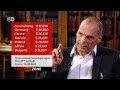 Did Varoufakis wreck the Euro? | Conflict Zone
