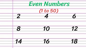 Even Numbers 1 to 50 || Write Even Numbers 1 to 50 || Set of First 50 Even Numbers