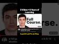 🔴Best 9 Video to change your life in 6 month #youtubeshort #money #job #career #mindset #billionaire