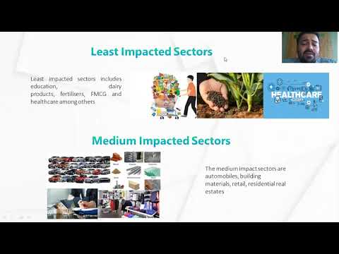 Niveshaay's smallcase, mid and small cap focused portfolio strategy.