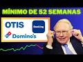 3 Empresas Top en Mínimo de 52 Semanas