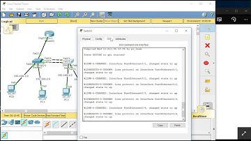 INTER VLAN ROUTING