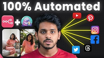 Auto Post your Brand / UGC Content Directly to Socials with Blotato and N8n