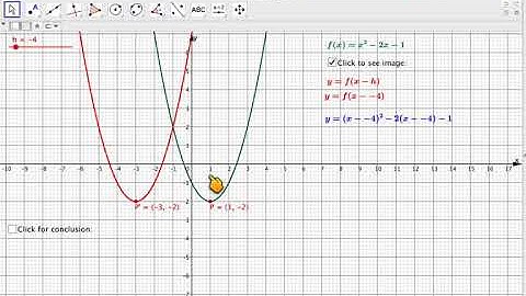 Horizontal translation of a graph using GeoGebra
