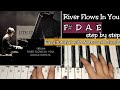 Yiruma  river flows in you  easy piano tutorial with written notations and chords step by step