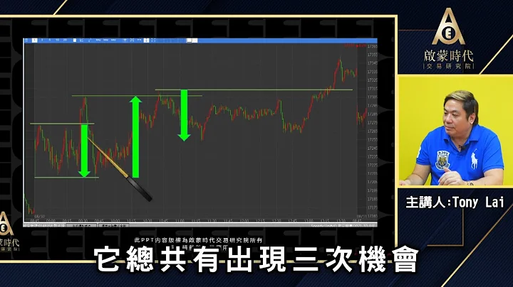 原來!!!!  這就是投資必備的二大交易原理-上集 - 天天要聞