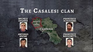 🇮🇹🔥Italy’s Casalesi Clan REVEALED🔥: 🕵️‍♂️Inside the Shadowy🌑 World of the Camorra! #HiddenMafia