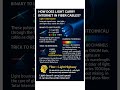 How Light Delivers Internet Through Fiber | Fiber Optics Explained Simply #fiberoptic #fiberlink