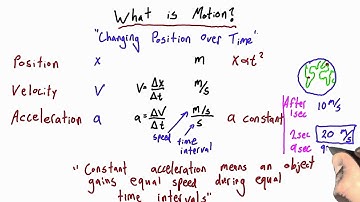 Equations of Motion - Intro to Physics