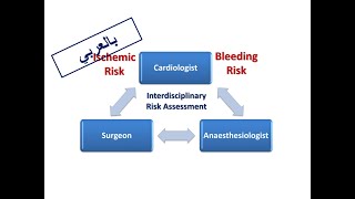 ESC Guidelines: 2. Perioperative Handling of Antithrombotics (Arabic Version)