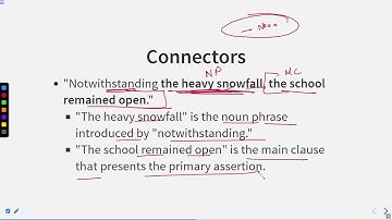 Connector Part 6 #SATHEE_SSC #swayamprabha #SSC