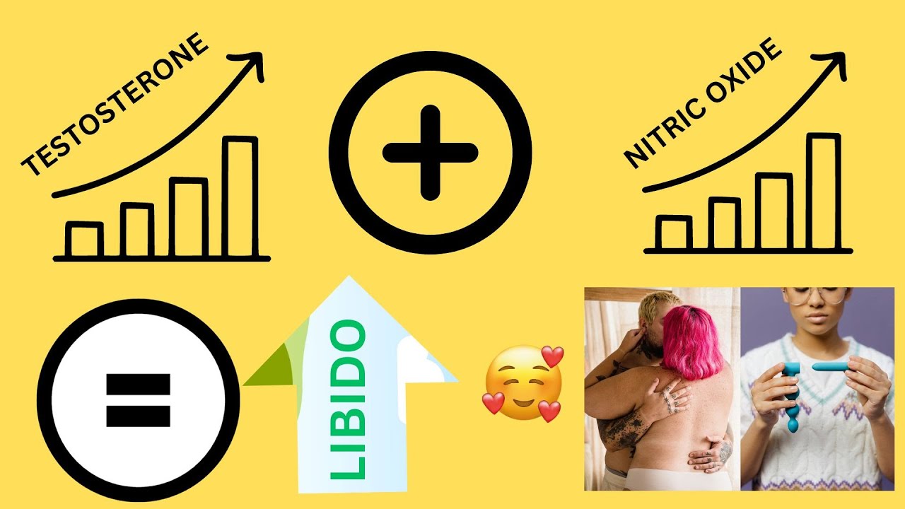 Raising Testosterone and Nitric Oxide Levels Nutritionally and