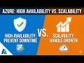 Azure High Availability vs Scalability | Key Differences Made Simple | Azure Fundamentals | AZ-900
