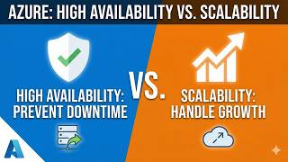 Celebrity Azure High Availability vs Scalability | Key Differences Made Simple | Azure Fundamentals | AZ-900 Profile