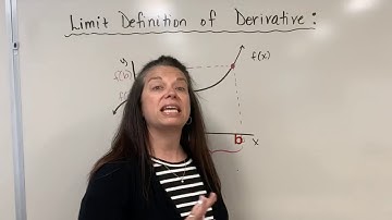 Limit Definition of Derivative: Introduction (Dr. April Ström)