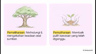 Geografi Tingkatan 3 Bab 10 - Sumber Hutan