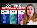 ❓Data Scientist vs Data Analyst vs ML Engineer - DON'T Waste Your LIFE on a Wrong Career