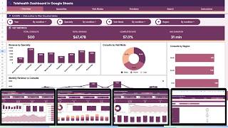 Telehealth Dashboard in Google Sheets