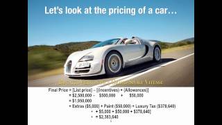 Strategic Pricing