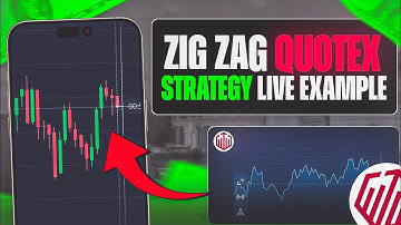 Quotex Live Session | Market Study & Demo Trading | Education & Practice Only