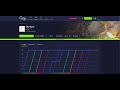 TryHackMe Olympus Room Walkthrough #tryhackme #sqli #ctf