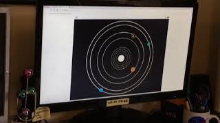 Constructing The Solar System Orbital Period Model