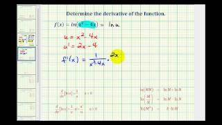 Ex 3:  Derivatives of the Natural Log Function with the Chain Rule