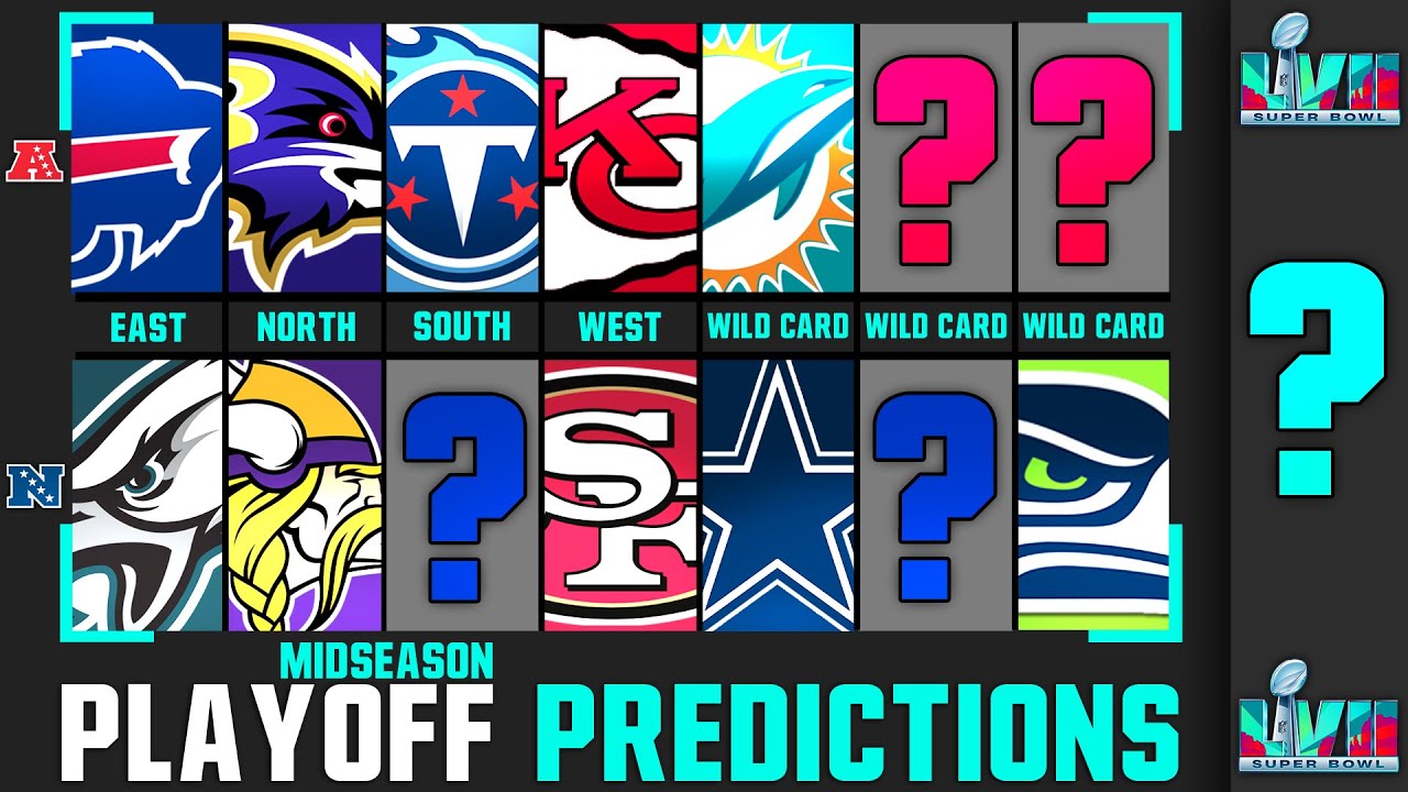 NFL Playoff Predictions: Expert picks for Super Bowl 57 - Sports Illustrated