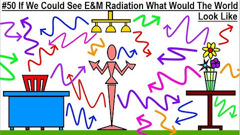 Can You Believe It? #50  If We Could See E&M Radiation, What Would The World Look Like?