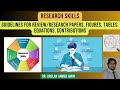 Research Skills: Guidelines for Review/Research Papers, Figures, Tables, Equations, Contributions