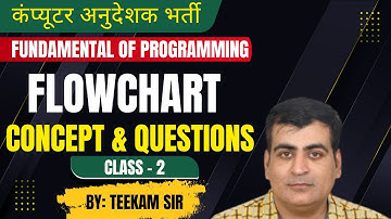 Flowchart Concept & Symbols | Flowchart PYQs and MCQs | Computer Anudeshak Vacancy 2026 | BCI | SCI